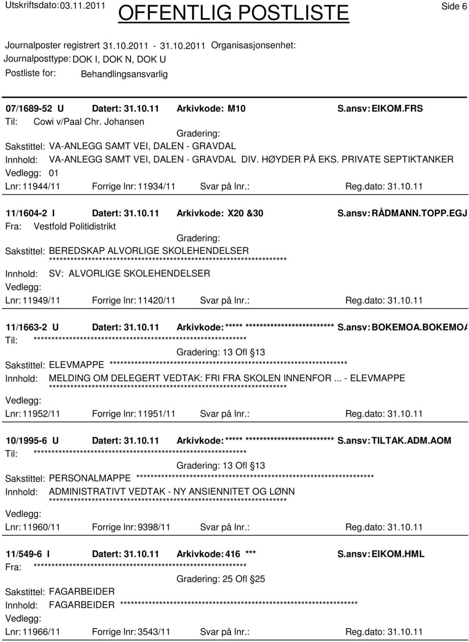 EGJ Fra: Vestfold Politidistrikt Sakstittel: BEREDSKAP ALVORLIGE SKOLEHENDELSER Innhold: SV: ALVORLIGE SKOLEHENDELSER Lnr: 11949/11 Forrige lnr: 11420/11 Svar på lnr.: Reg.dato: 31.10.