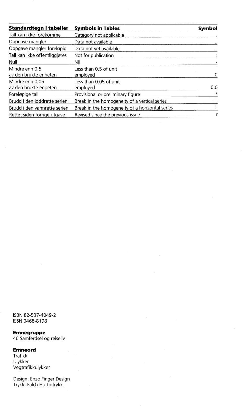 publication Nil Less than 0.5 of unit employed Less than 0.