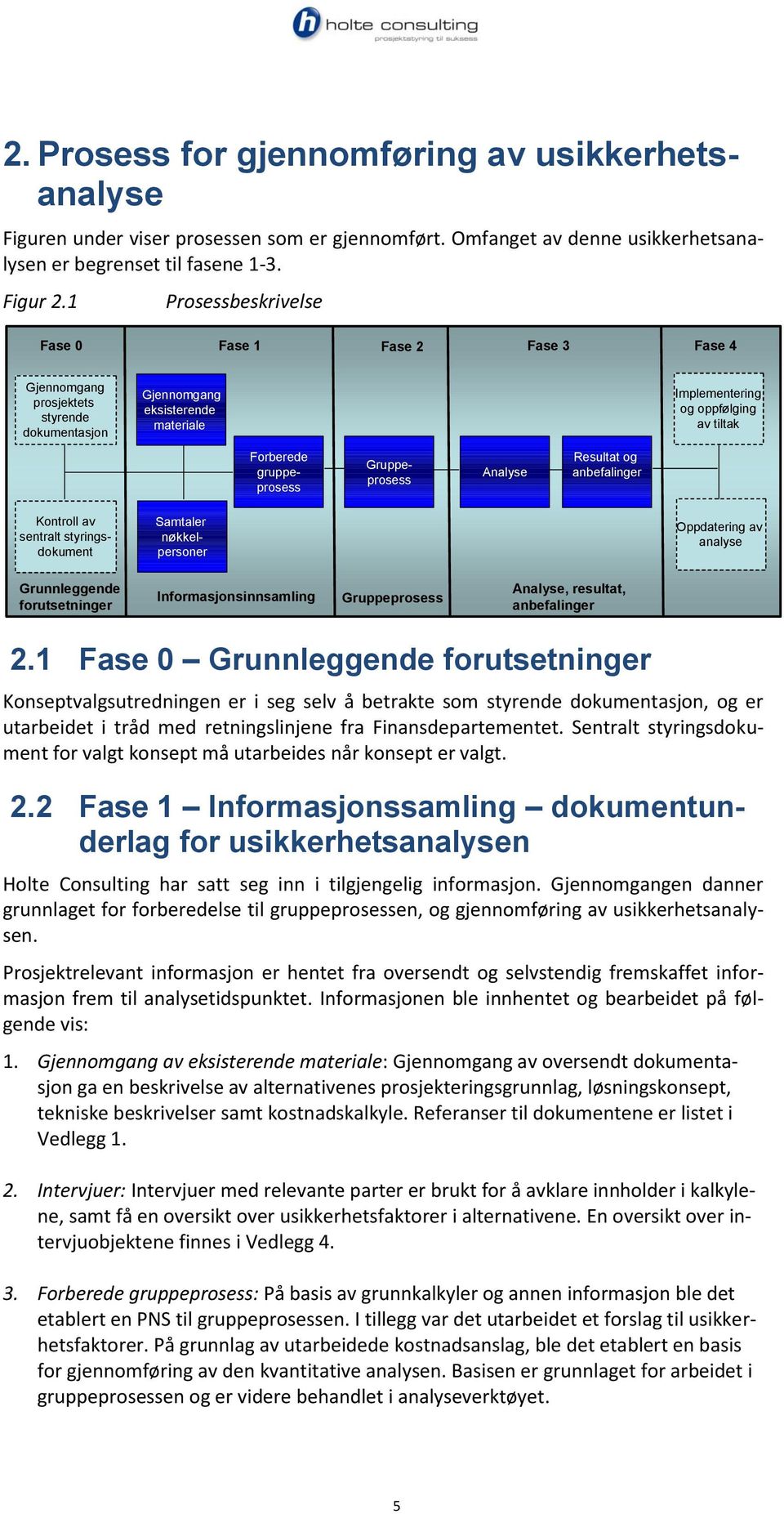 gruppeprosess Gruppeprosess Analyse Resultat og anbefalinger Kontroll av sentralt styringsdokument Samtaler nøkkelpersoner Oppdatering av analyse Grunnleggende forutsetninger Informasjonsinnsamling