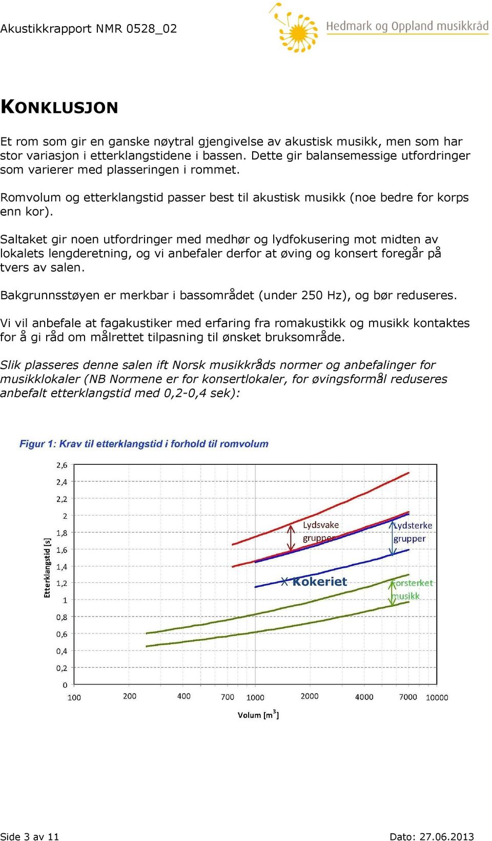 Saltaket gir noen utfordringer med medhør og lydfokusering mot midten av lokalets lengderetning, og vi anbefaler derfor at øving og konsert foregår på tvers av salen.