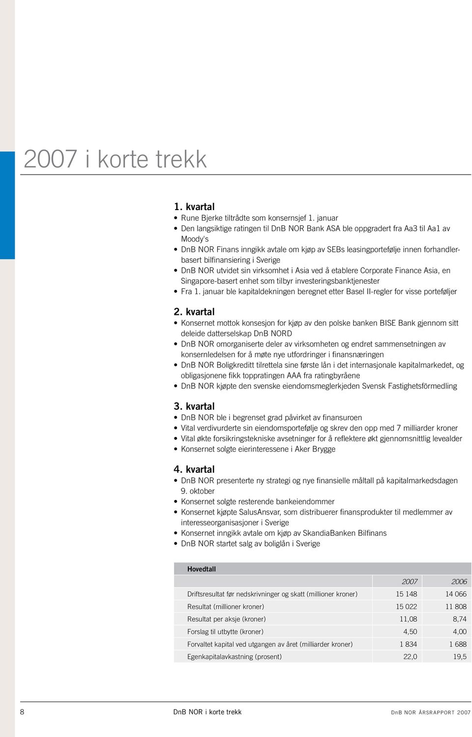 Sverige DnB NOR utvidet sin virksomhet i Asia ved å etablere Corporate Finance Asia, en Singapore- basert enhet som tilbyr investeringsbanktjenester Fra 1.