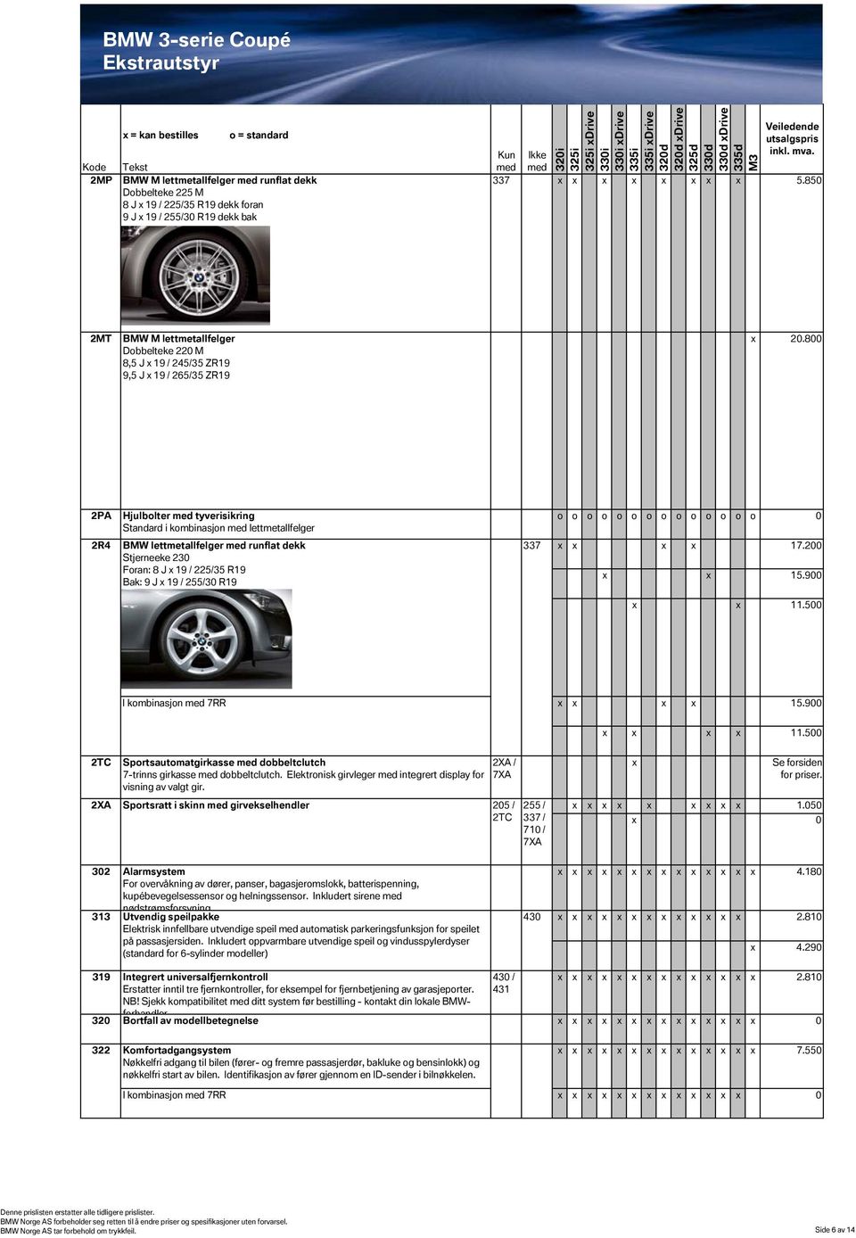 800 2PA Hjulbolter tyverisikring Standard i kombinasjon lettmetallfelger o o o o o o o o o o o o o o 0 2R4 BMW lettmetallfelger runflat dekk Stjerneeke 230 Foran: 8 J 19 / 225/35 R19 Bak: 9 J 19 /