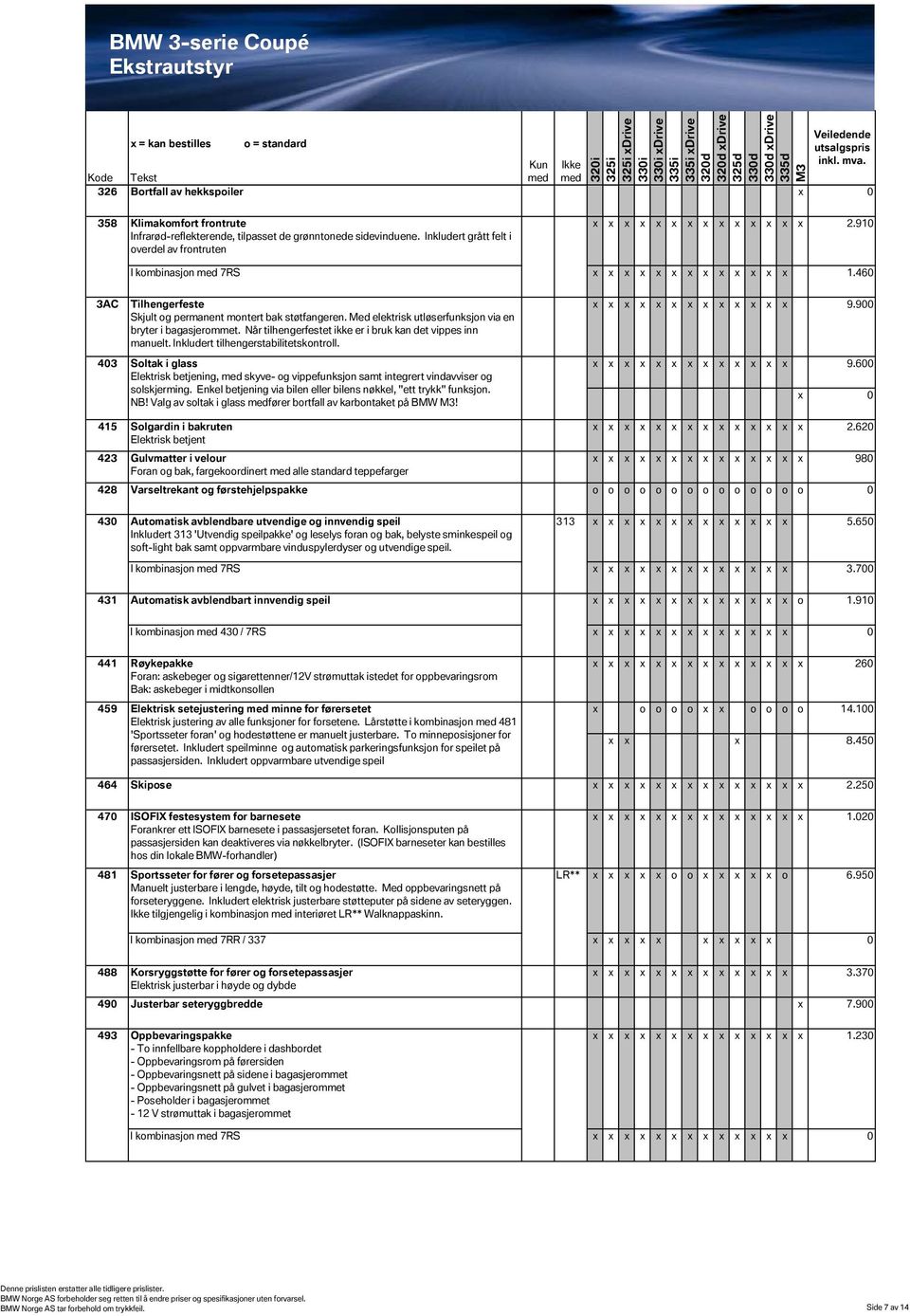 Med elektrisk utløserfunksjon via en bryter i bagasjerommet. Når tilhengerfestet ikke er i bruk kan det vippes inn manuelt. Inkludert tilhengerstabilitetskontroll.