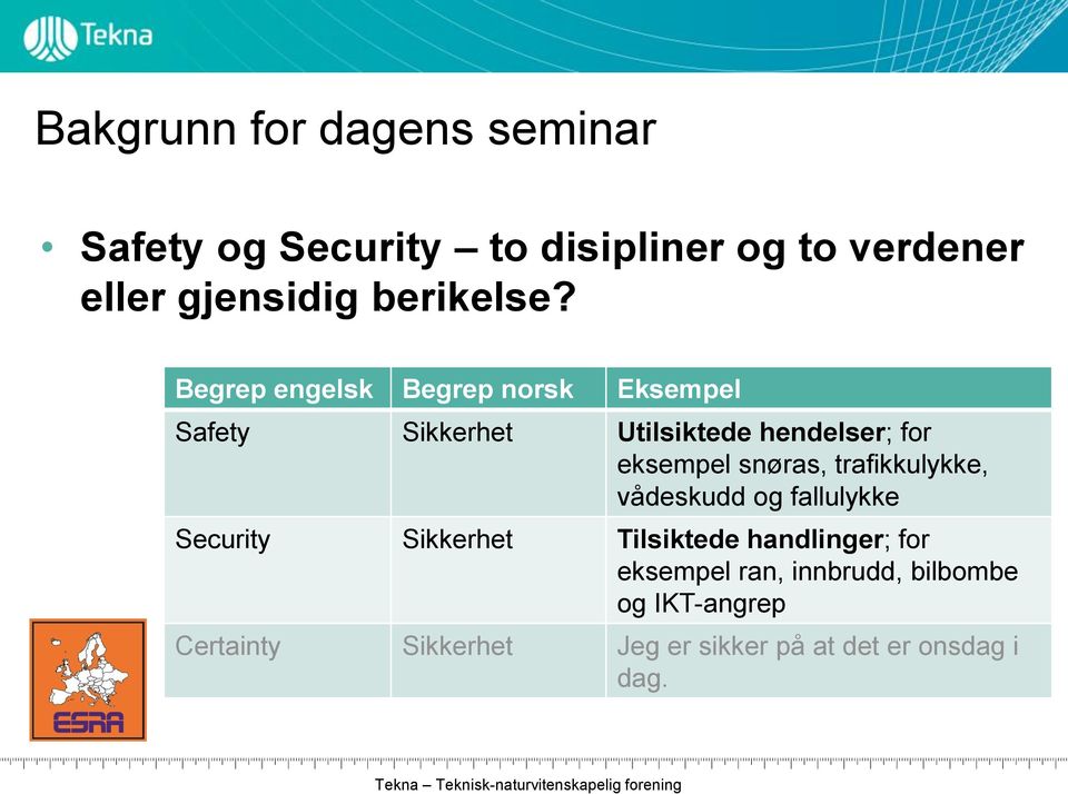 Begrep engelsk Begrep norsk Eksempel Safety Sikkerhet Utilsiktede hendelser; for eksempel snøras,