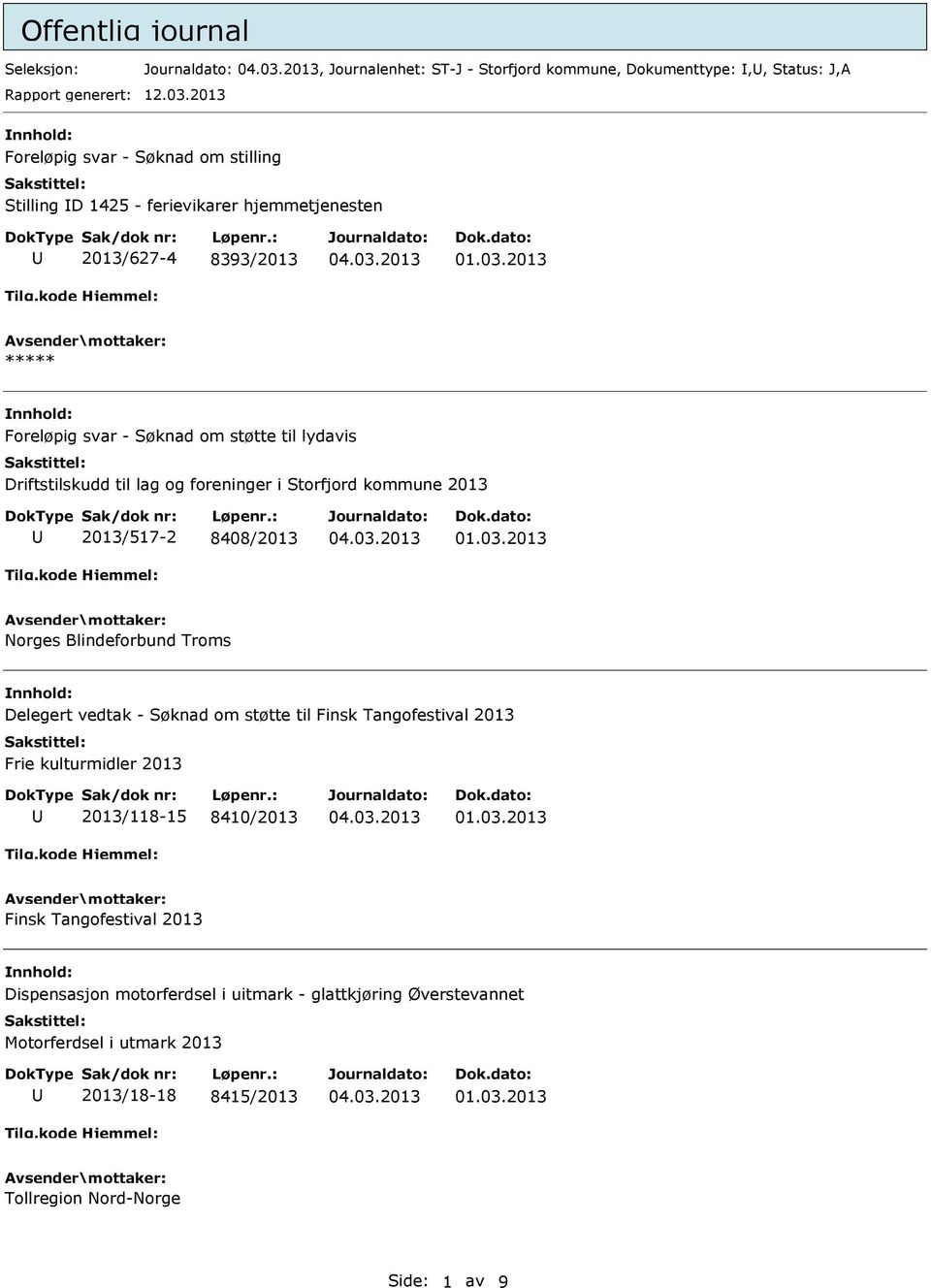 Driftstilskudd til lag og foreninger i Storfjord kommune 2013 2013/517-2 8408/2013 Norges Blindeforbund Troms Delegert vedtak - Søknad om støtte til Finsk Tangofestival