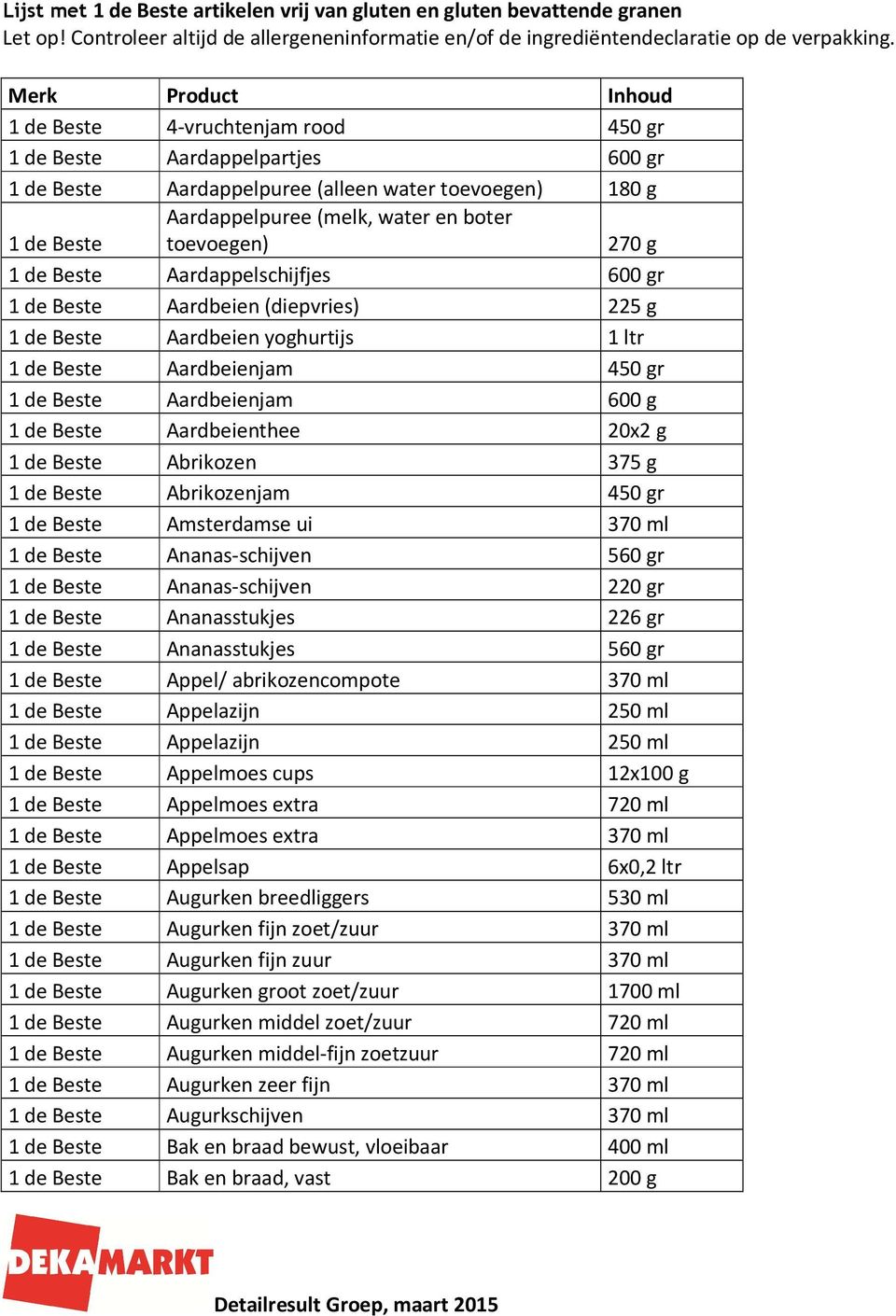 toevoegen) 270 g 1 de Beste Aardappelschijfjes 600 gr 1 de Beste Aardbeien (diepvries) 225 g 1 de Beste Aardbeien yoghurtijs 1 ltr 1 de Beste Aardbeienjam 450 gr 1 de Beste Aardbeienjam 600 g 1 de