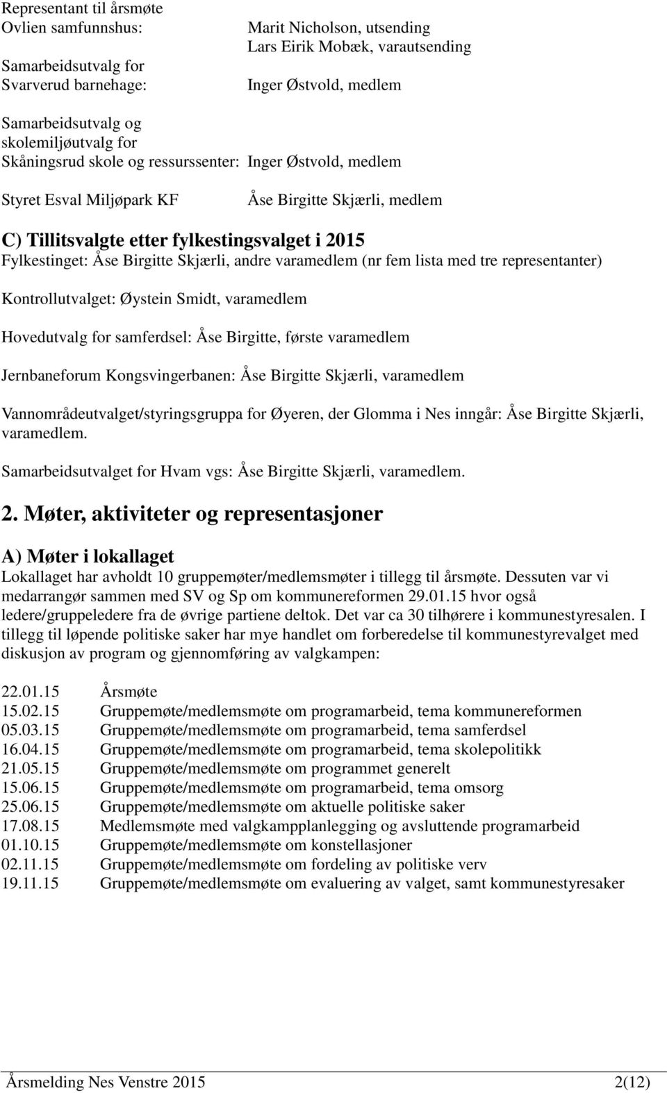 Birgitte Skjærli, andre varamedlem (nr fem lista med tre representanter) Kontrollutvalget: Øystein Smidt, varamedlem Hovedutvalg for samferdsel: Åse Birgitte, første varamedlem Jernbaneforum