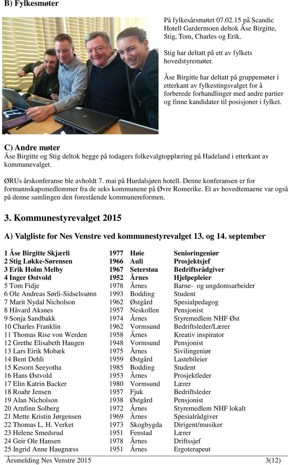 C) Andre møter Åse Birgitte og Stig deltok begge på todagers folkevalgtopplæring på Hadeland i etterkant av kommunevalget. ØRUs årskonferanse ble avholdt 7. mai på Hurdalsjøen hotell.