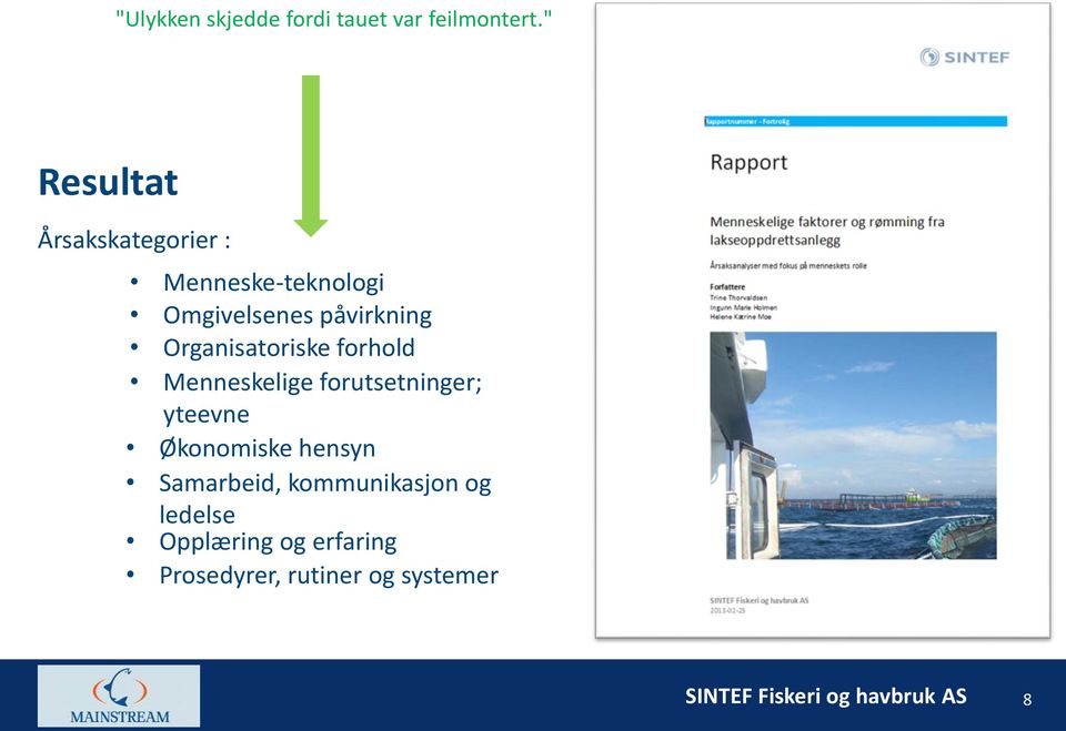 påvirkning Organisatoriske forhold Menneskelige forutsetninger; yteevne