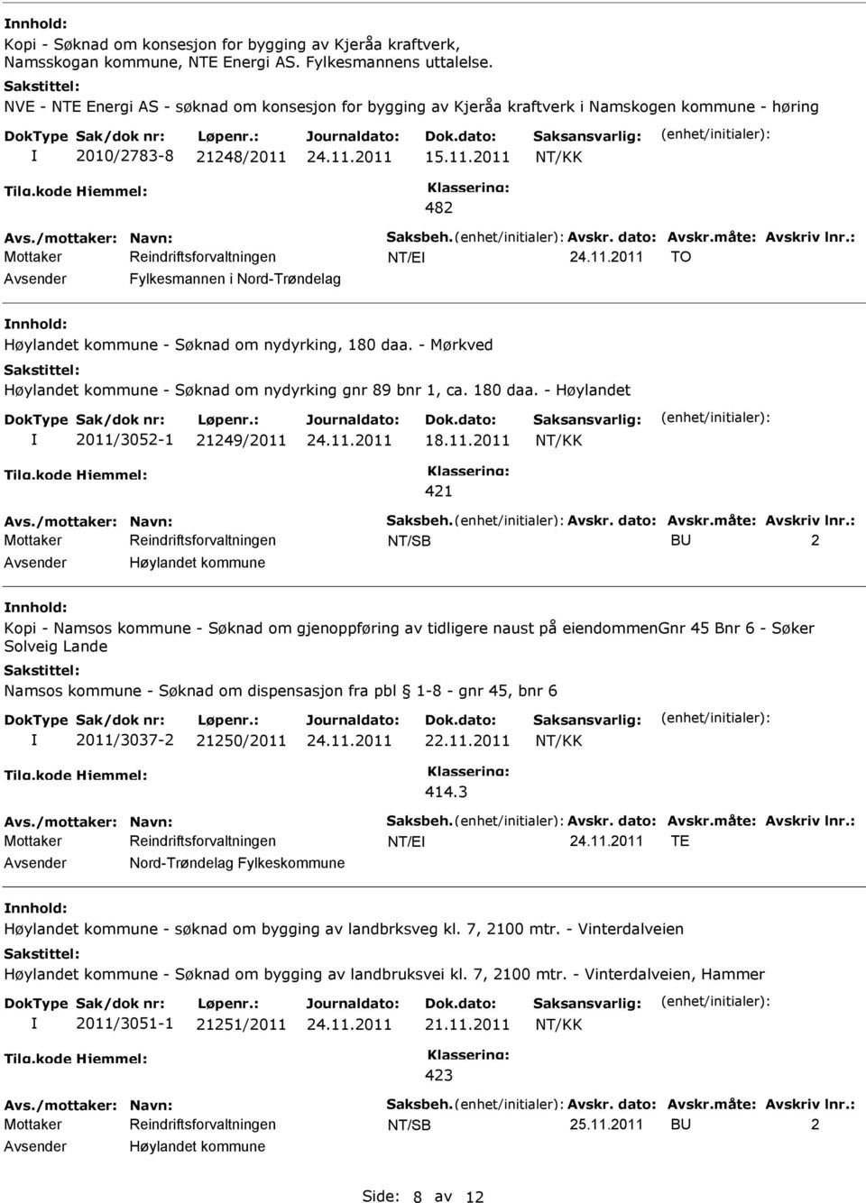 15.11.2011 482 NT/E TO Fylkesmannen i Nord-Trøndelag Høylandet kommune - Søknad om nydyrking, 180 daa. - Mørkved Høylandet kommune - Søknad om nydyrking gnr 89 bnr 1, ca. 180 daa. - Høylandet 2011/3052-1 21249/2011 18.