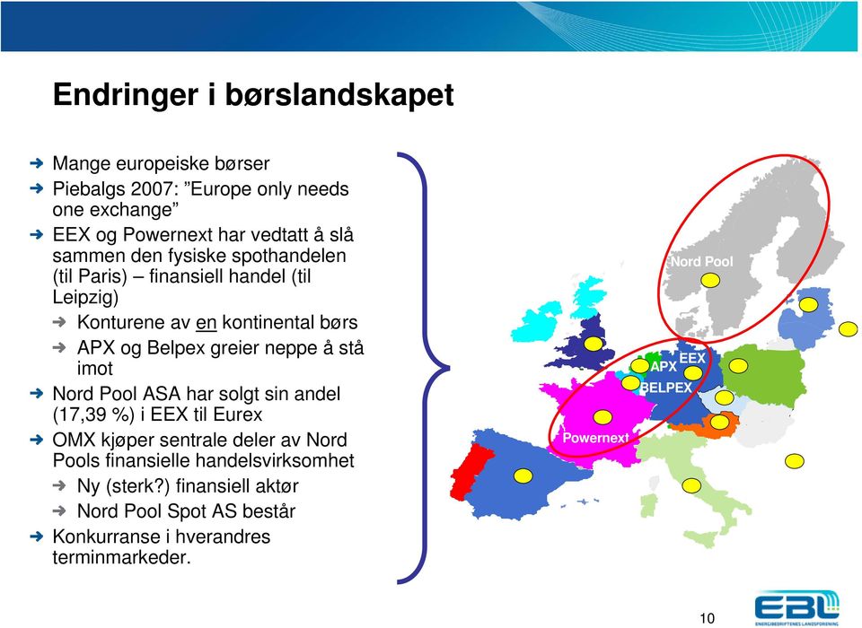 å stå imot Nord Pool ASA har solgt sin andel (17,39 %) i EEX til Eurex OMX kjøper sentrale deler av Nord Pools finansielle