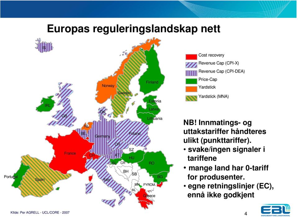 Greece Price-Cap Yardstick Yardstick (MNA) NB! Innmatings- og uttakstariffer håndteres ulikt (punkttariffer).