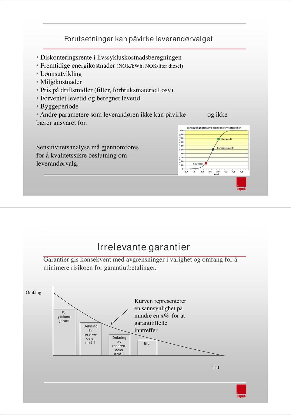 og ikke Sensitivitetsanalyse må gjennomføres for å kvalitetssikre beslutning om leverandørvalg.