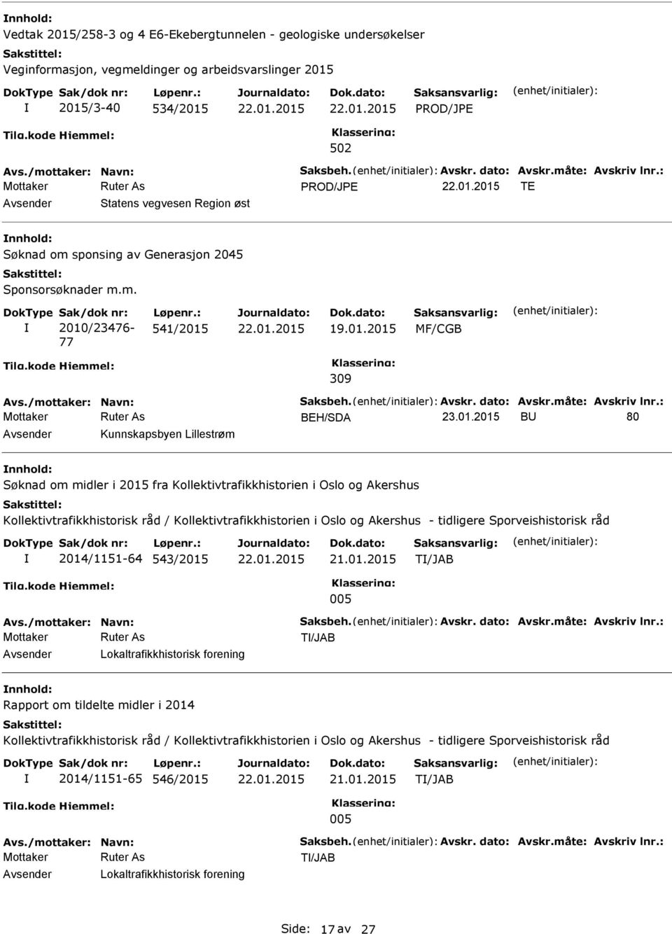 : BEH/SDA B 80 Kunnskapsbyen Lillestrøm Søknad om midler i 2015 fra Kollektivtrafikkhistorien i Oslo og Akershus Kollektivtrafikkhistorisk råd / Kollektivtrafikkhistorien i Oslo og Akershus -