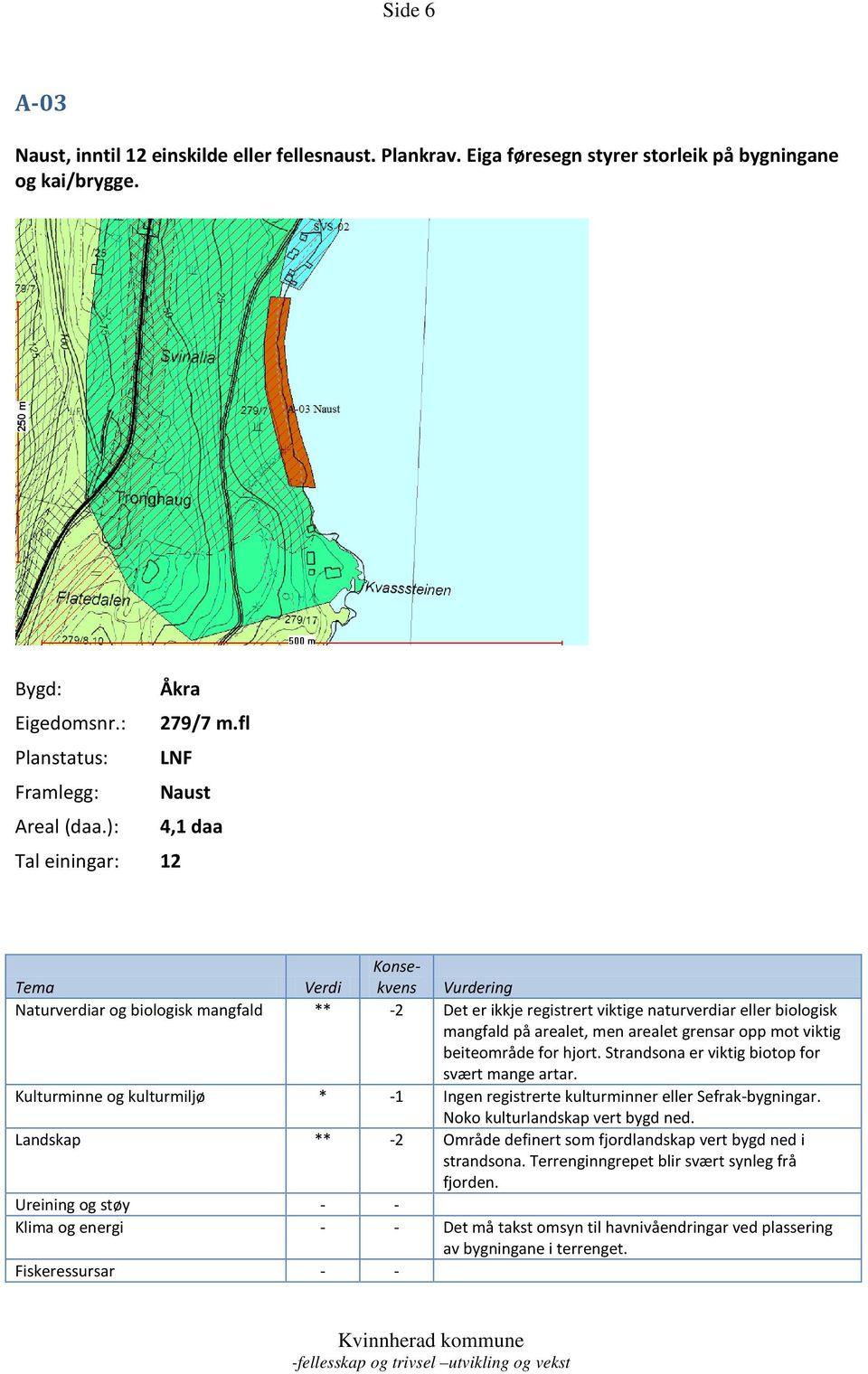 ): 4,1 daa Tal einingar: 12 Tema Verdi Konsekvens Vurdering Naturverdiar og biologisk mangfald ** -2 Det er ikkje registrert viktige naturverdiar eller biologisk mangfald på arealet, men arealet