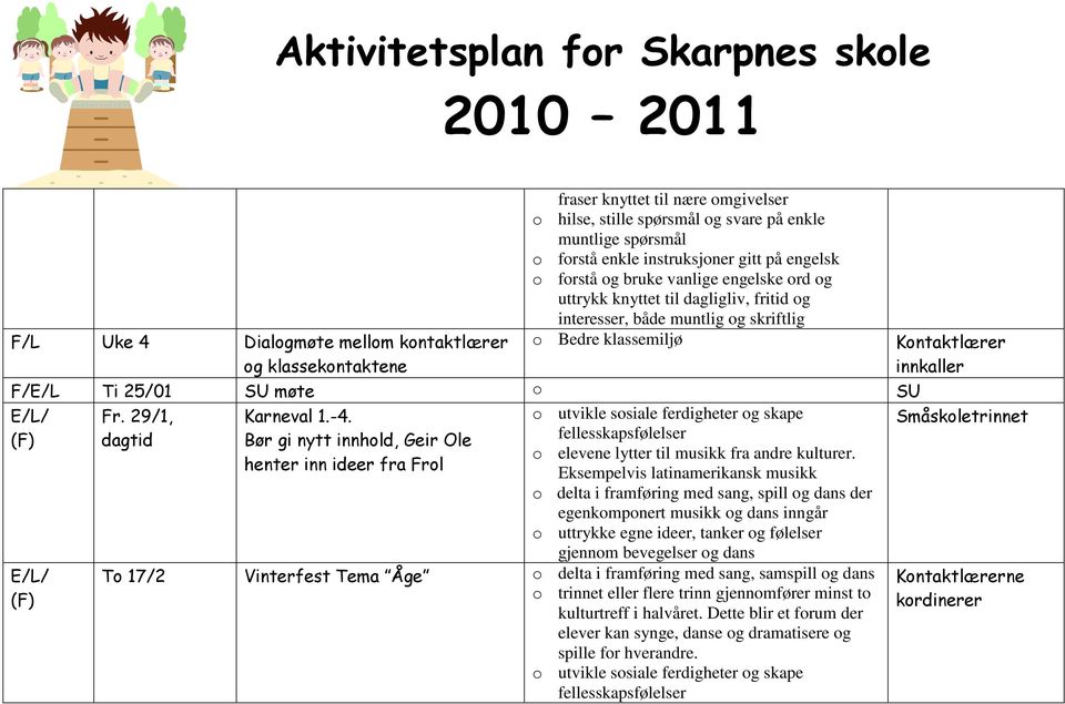 Fr. 29/1, Småskoletrinnet dagtid Karneval 1.-4. Bør gi nytt innhold, Geir Ole henter inn ideer fra Frol o elevene lytter til musikk fra andre kulturer.