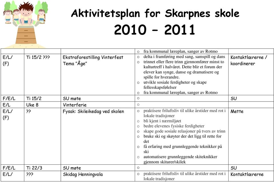 Dette blir et forum der elever kan synge, danse og dramatisere og spille for hverandre. o fra kommunal læreplan, sanger av Rotmo F/E/L Ti 15/2 SU møte o SU E/L Uke 8 Vinterferie o?