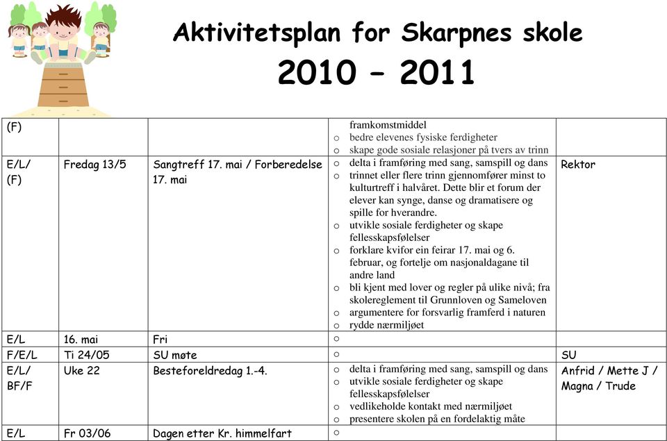 minst to kulturtreff i halvåret. Dette blir et forum der elever kan synge, danse og dramatisere og spille for hverandre. o forklare kvifor ein feirar 17. mai og 6.