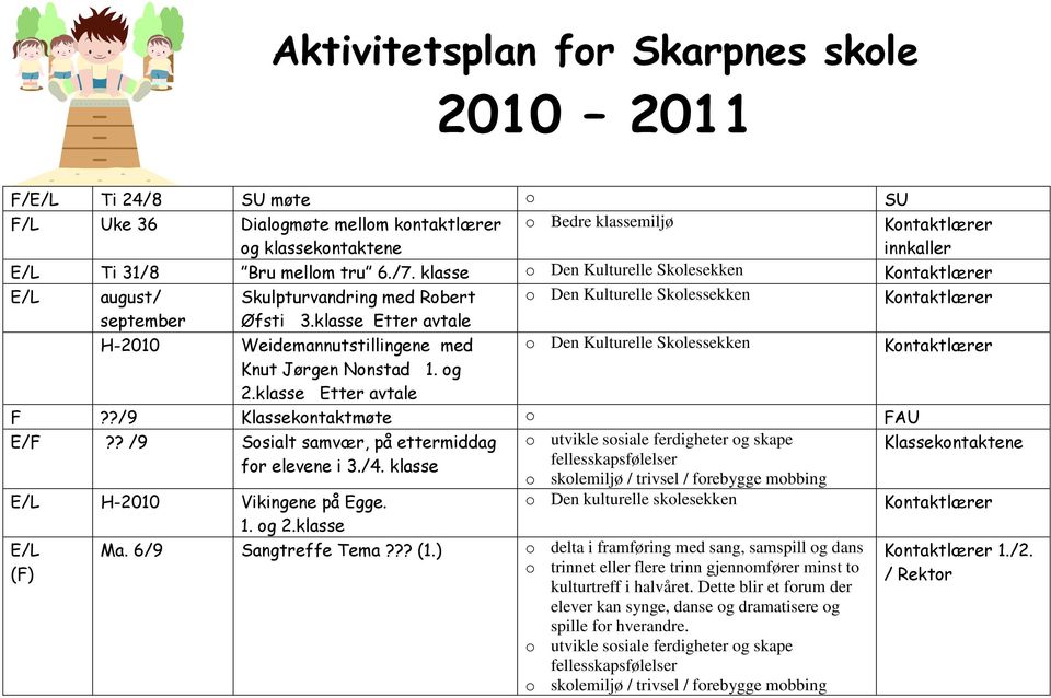 klasse Etter avtale o Den Kulturelle Skolessekken Kontaktlærer H-2010 Weidemannutstillingene med o Den Kulturelle Skolessekken Kontaktlærer Knut Jørgen Nonstad 1. og 2.klasse Etter avtale F?