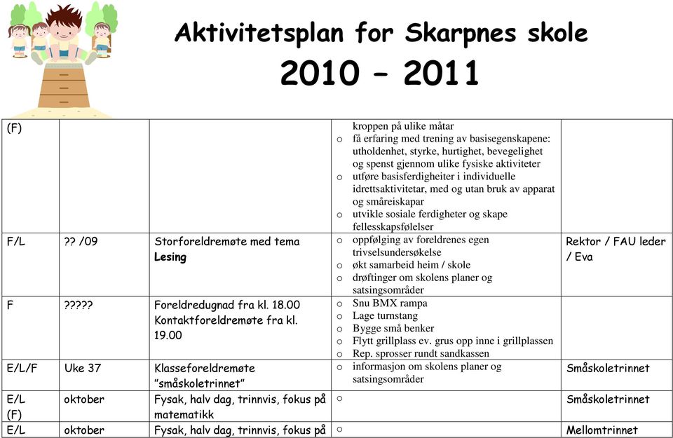 hurtighet, bevegelighet og spenst gjennom ulike fysiske aktiviteter o utføre basisferdigheiter i individuelle idrettsaktivitetar, med og utan bruk av apparat og småreiskapar o oppfølging av