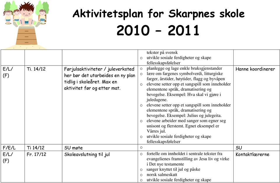 elementene språk, dramatisering og bevegelse. Eksempel: Hva skal vi gjøre i juledagene. o elevene setter opp et sangspill som inneholder elementene språk, dramatisering og bevegelse.