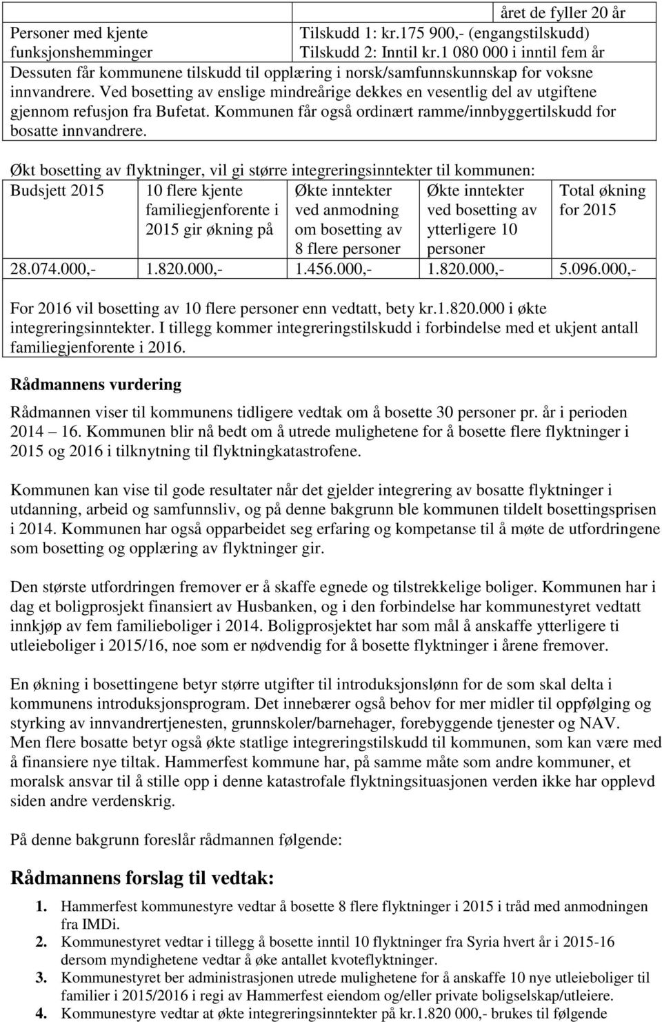 Ved bosetting av enslige mindreårige dekkes en vesentlig del av utgiftene gjennom refusjon fra Bufetat. Kommunen får også ordinært ramme/innbyggertilskudd for bosatte innvandrere.