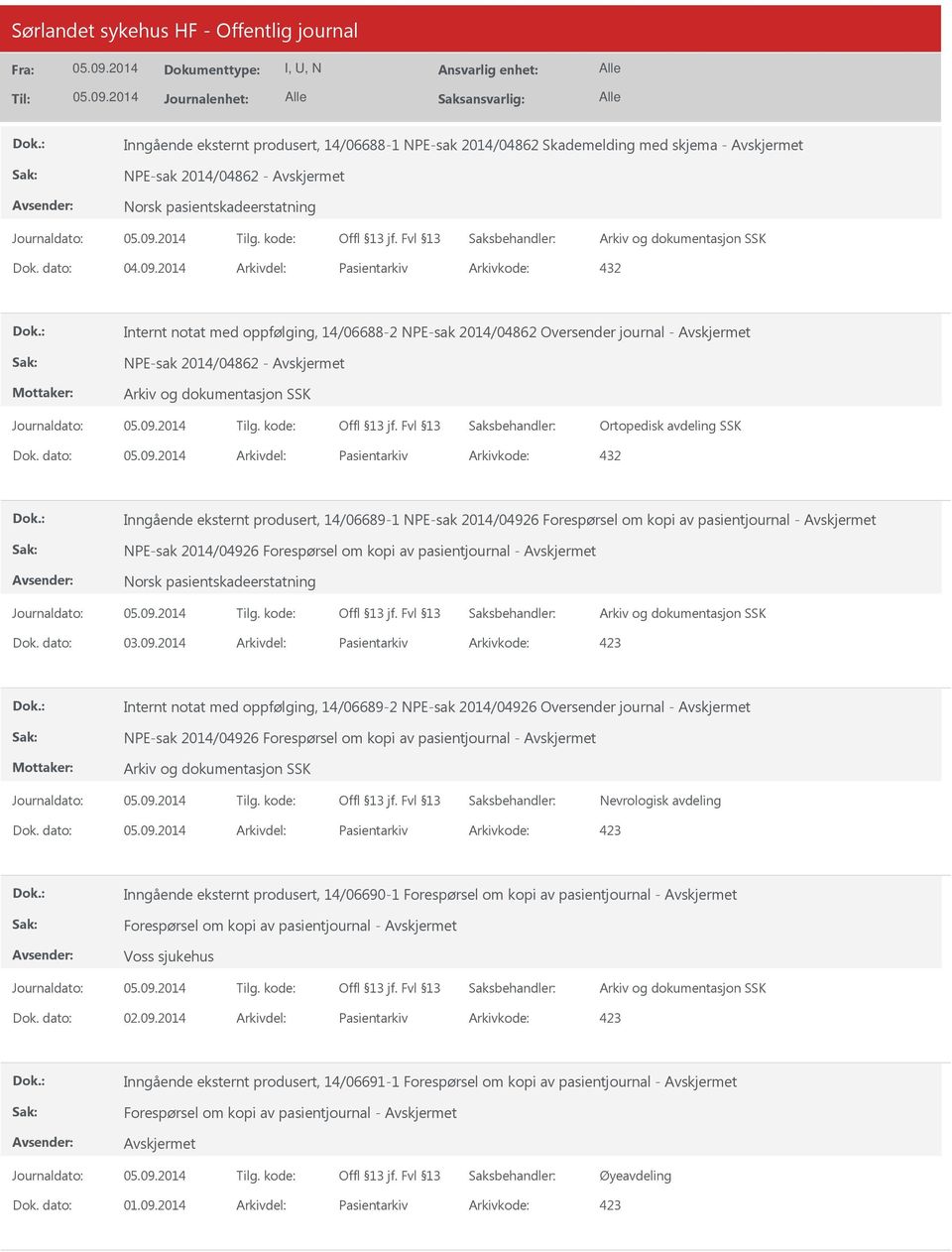 dato: Arkivdel: Pasientarkiv Arkivkode: 432 Inngående eksternt produsert, 14/06689-1 NPE-sak 2014/04926 Forespørsel om kopi av pasientjournal - NPE-sak 2014/04926 Forespørsel om kopi av