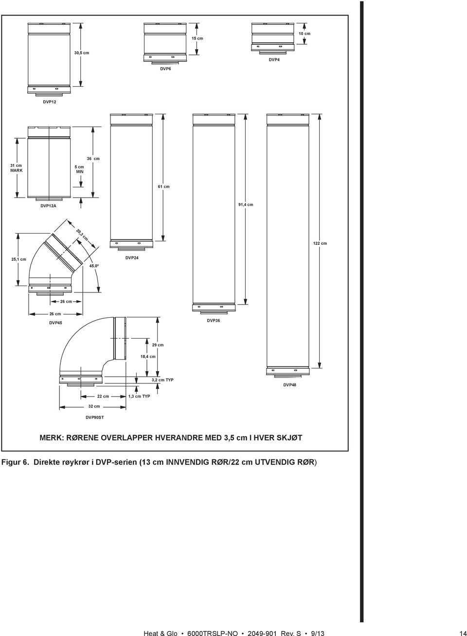 0º DVP24 26 cm 26 cm DVP45 DVP36 29 cm 18,4 cm 3,2 cm TYP DVP48 22 cm 1,3 cm TYP 32