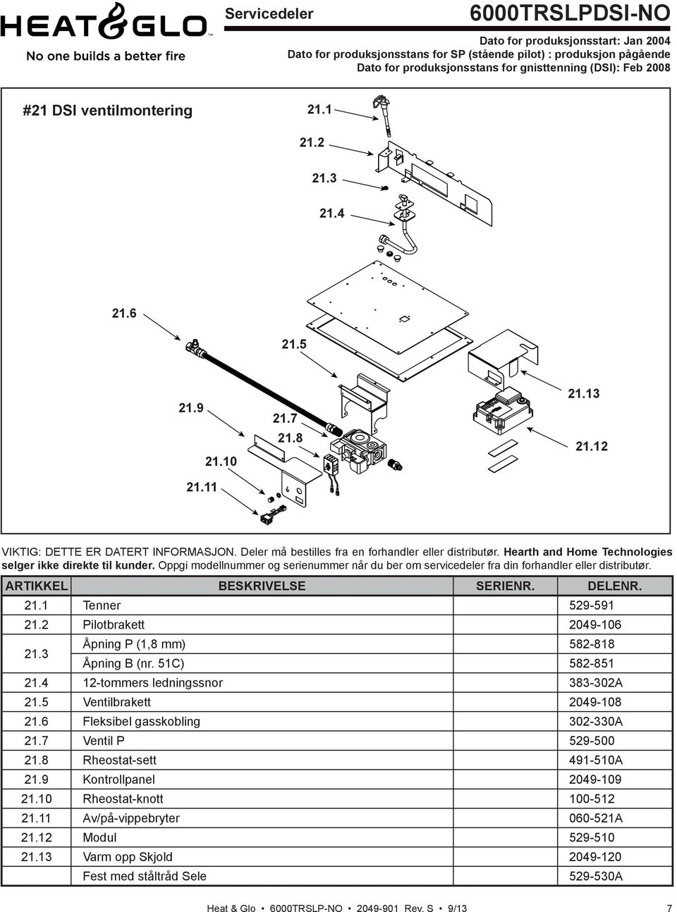 12 Hearth and Home Technologies selger ikke direkte til kunder.