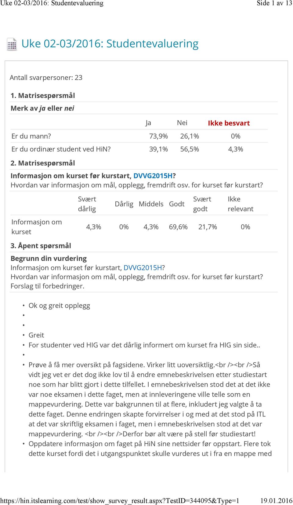 Svært dårlig Dårlig Middels Godt Svært godt Ikke relevant Informasjon om kurset 4,3% 0% 4,3% 69,6% 21,7% 0% 3. Åpent spørsmål Begrunn din vurdering Informasjon om kurset før kurstart, DVVG2015H?