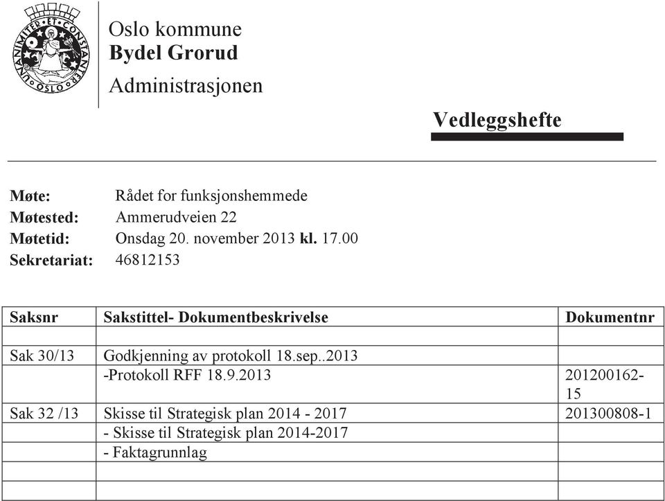 00 Sekretariat: 46812153 Saksnr Sakstittel- Dokumentbeskrivelse Dokumentnr Sak 30/13 Godkjenning av