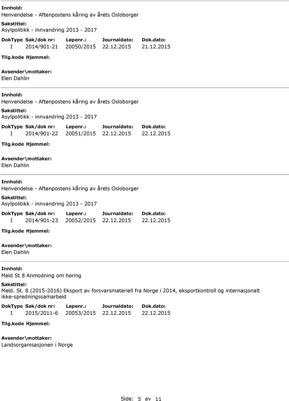 av årets Osloborger 2014/901-23 20052/2015 Meld St 