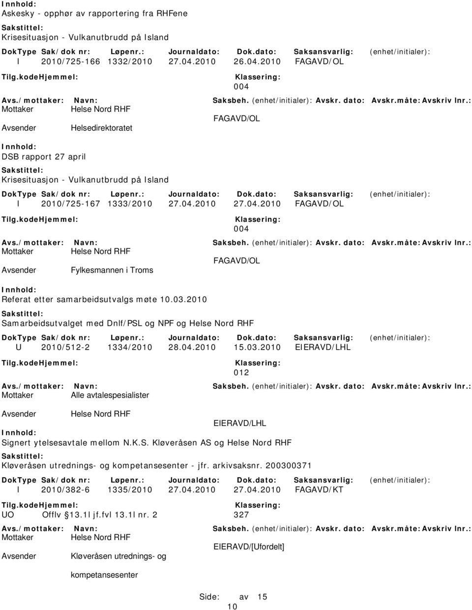 K.S. Kløveråsen AS og Kløveråsen utrednings- og kompetansesenter - jfr. arkivsaksnr. 200300371 I 2010/382-6 1335/2010 27.04.2010 27.04.2010 FAGAVD/KT UO Offlv 13.1l jf.