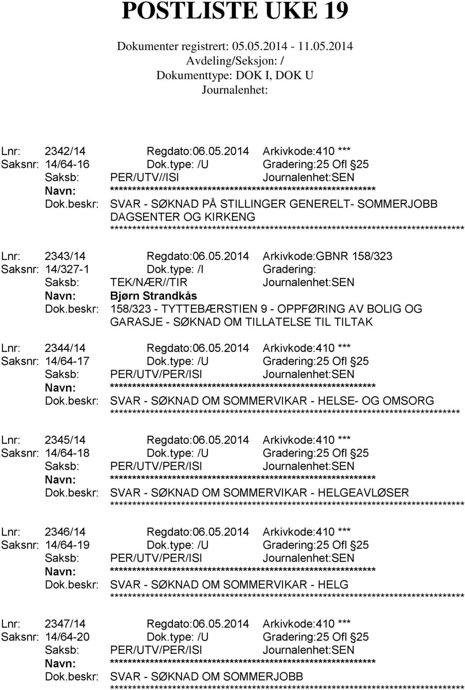 type: /I Gradering: Saksb: TEK/NÆR//TIR SEN Navn: Bjørn Strandkås Dok.beskr: 158/323 - TYTTEBÆRSTIEN 9 - OPPFØRING AV BOLIG OG GARASJE - SØKNAD OM TILLATELSE TIL TILTAK Lnr: 2344/14 Regdato:06.05.