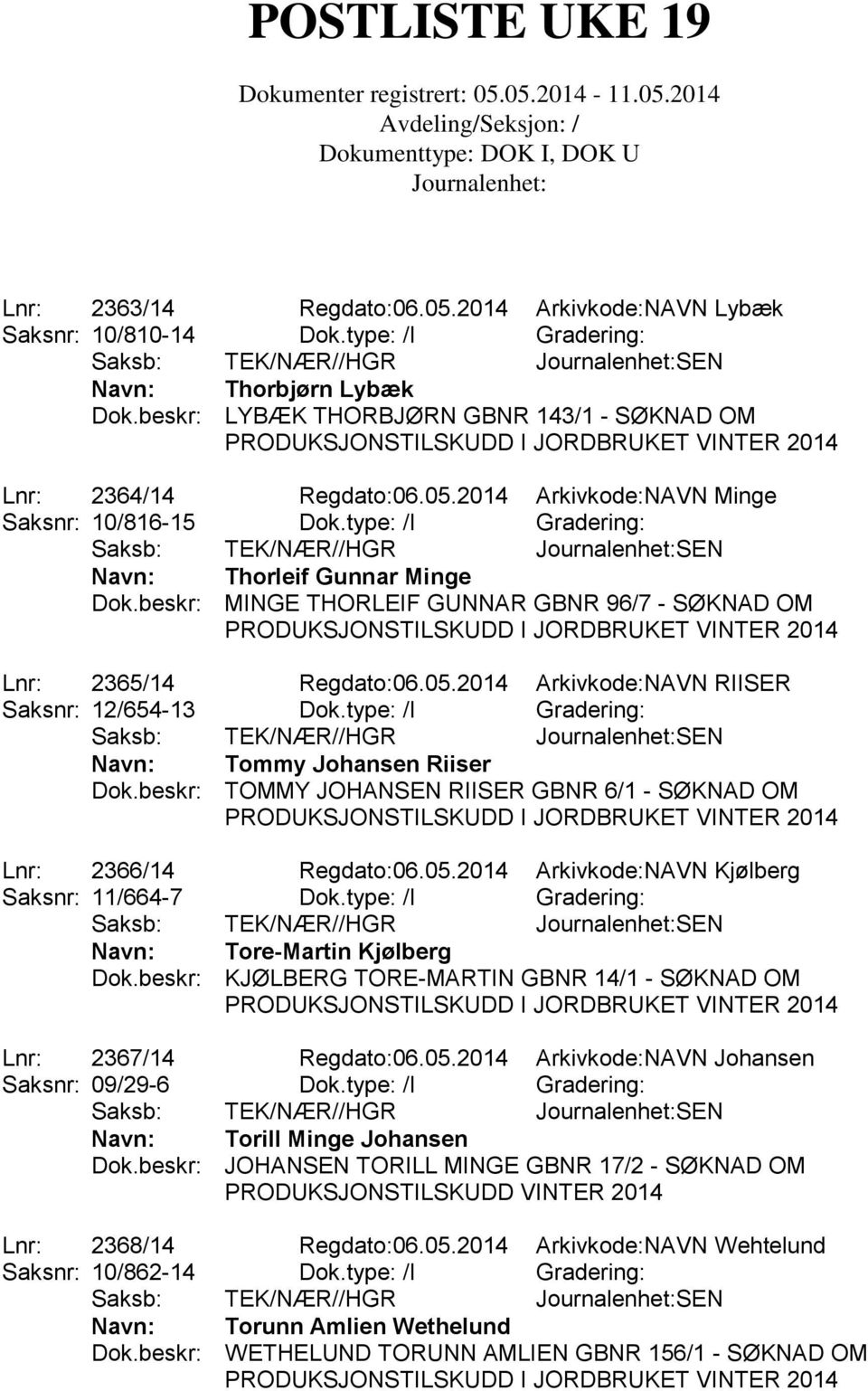 type: /I Gradering: Navn: Tommy Johansen Riiser Dok.beskr: TOMMY JOHANSEN RIISER GBNR 6/1 - SØKNAD OM Lnr: 2366/14 Regdato:06.05.2014 Arkivkode:NAVN Kjølberg Saksnr: 11/664-7 Dok.