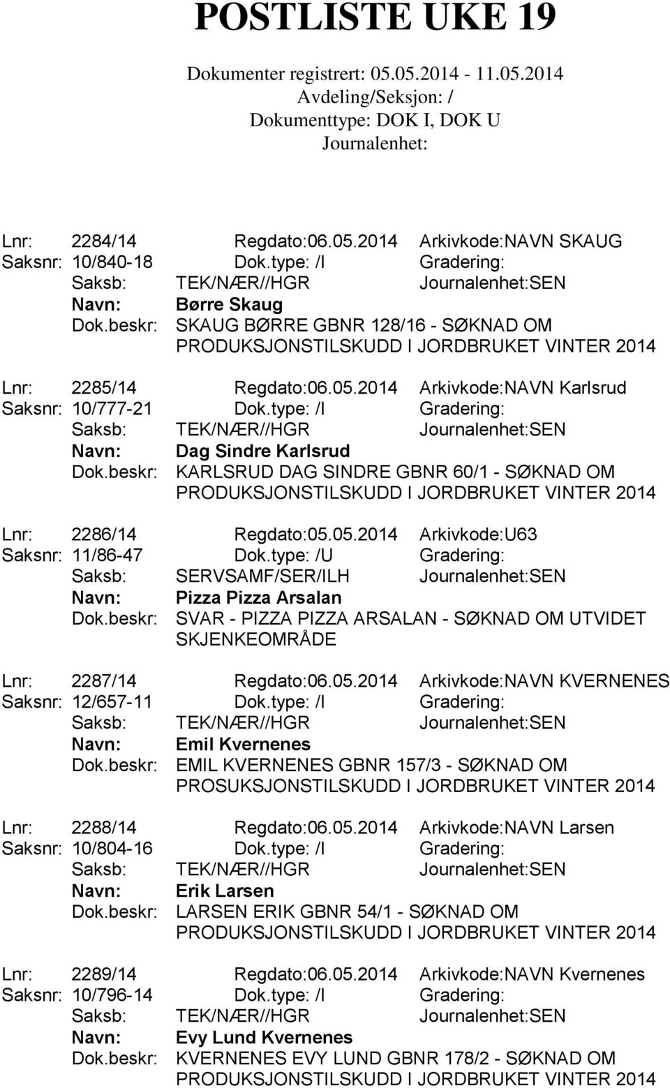 type: /U Gradering: Saksb: SERVSAMF/SER/ILH SEN Navn: Pizza Pizza Arsalan Dok.beskr: SVAR - PIZZA PIZZA ARSALAN - SØKNAD OM UTVIDET SKJENKEOMRÅDE Lnr: 2287/14 Regdato:06.05.