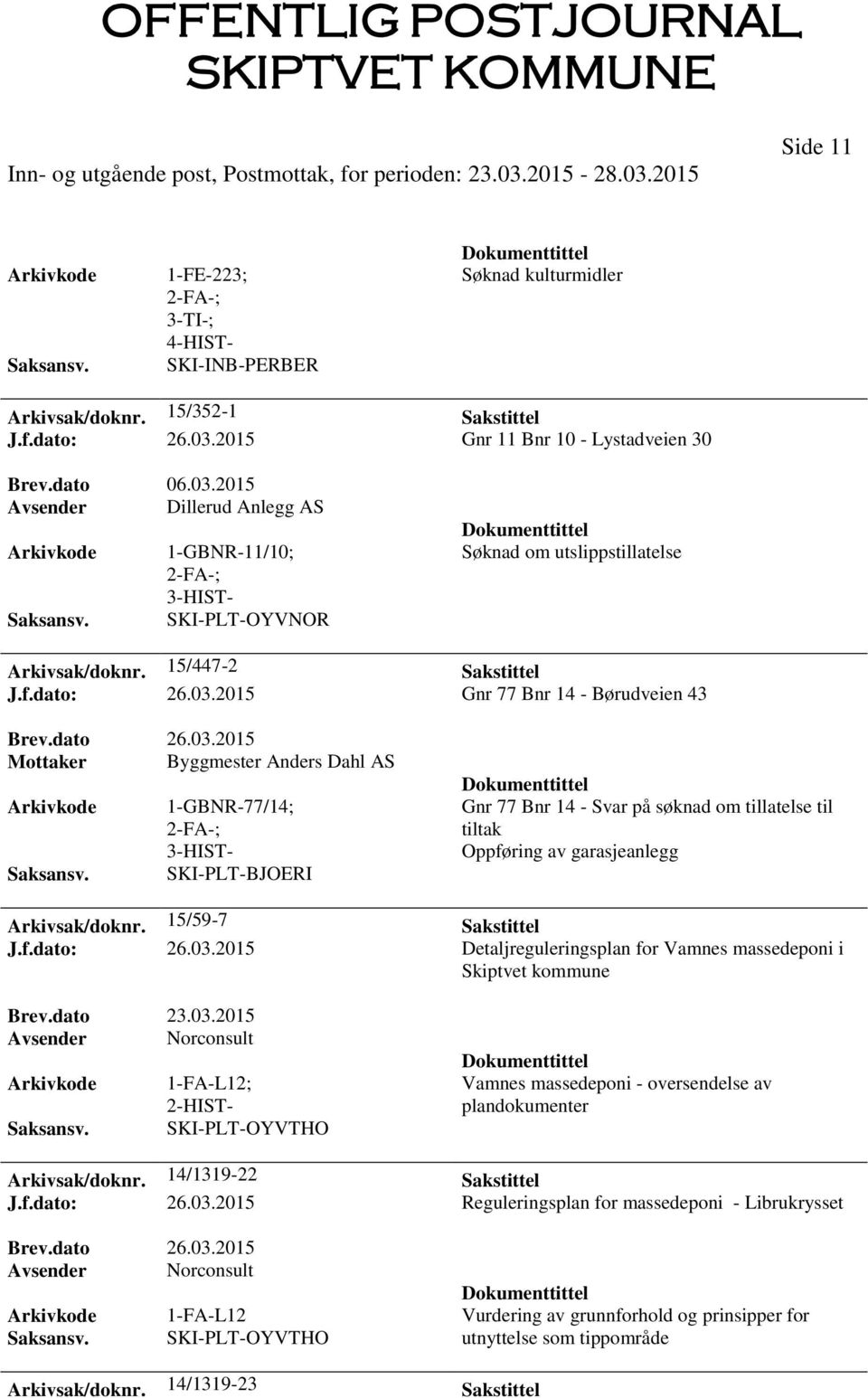 2015 Gnr 77 Bnr 14 - Børudveien 43 Mottaker Byggmester Anders Dahl AS 1-GBNR-77/14; SKI-PLT-BJOERI Gnr 77 Bnr 14 - Svar på søknad om tillatelse til tiltak Oppføring av garasjeanlegg Arkivsak/doknr.