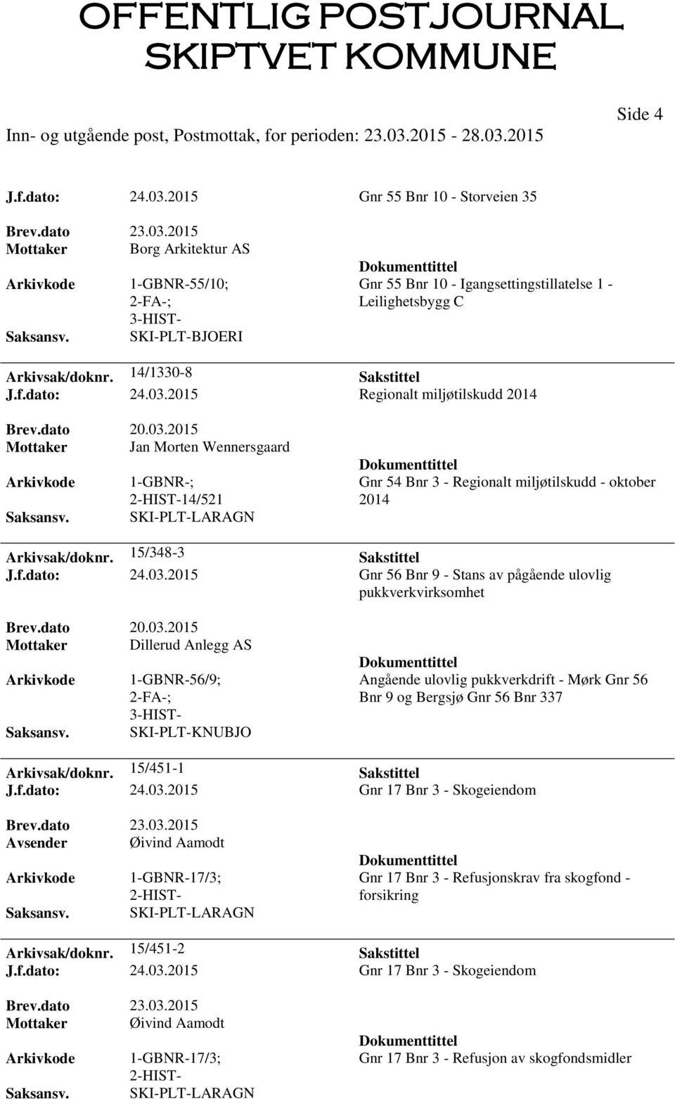 15/348-3 Sakstittel J.f.dato: 24.03.2015 Gnr 56 Bnr 9 - Stans av pågående ulovlig pukkverkvirksomhet Brev.dato 20.03.2015 Mottaker Dillerud Anlegg AS 1-GBNR-56/9; SKI-PLT-KNUBJO Angående ulovlig pukkverkdrift - Mørk Gnr 56 Bnr 9 og Bergsjø Gnr 56 Bnr 337 Arkivsak/doknr.