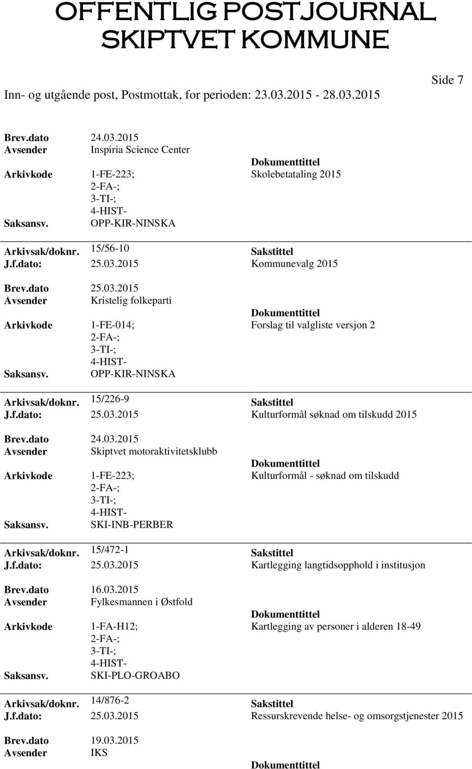 15/472-1 Sakstittel J.f.dato: 25.03.2015 Kartlegging langtidsopphold i institusjon Brev.dato 16.03.2015 Avsender Fylkesmannen i Østfold 1-FA-H12; SKI-PLO-GROABO Kartlegging av personer i alderen 18-49 Arkivsak/doknr.