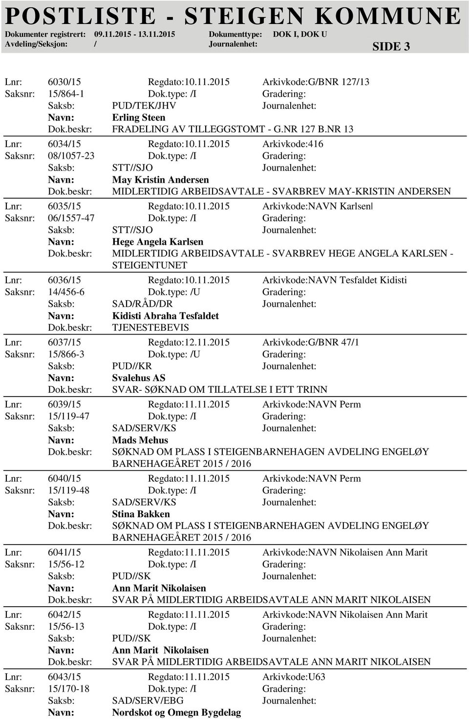 type: /I Gradering: Hege Angela Karlsen MIDLERTIDIG ARBEIDSAVTALE - SVARBREV HEGE ANGELA KARLSEN - STEIGENTUNET Lnr: 6036/15 Regdato:10.11.2015 Arkivkode:NAVN Tesfaldet Kidisti Saksnr: 14/456-6 Dok.