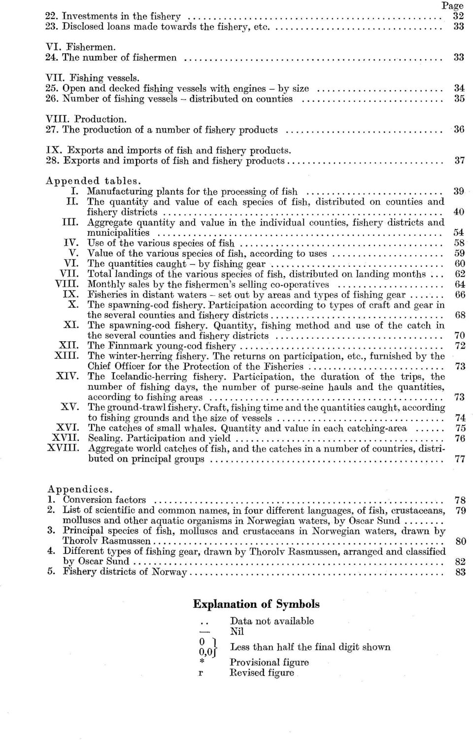 Exports and imports of fish and fishery products. 28. Exports and imports of fish and fishery products 37 Appended tables. I. Manufacturing plants for the processing of fish 39 II.