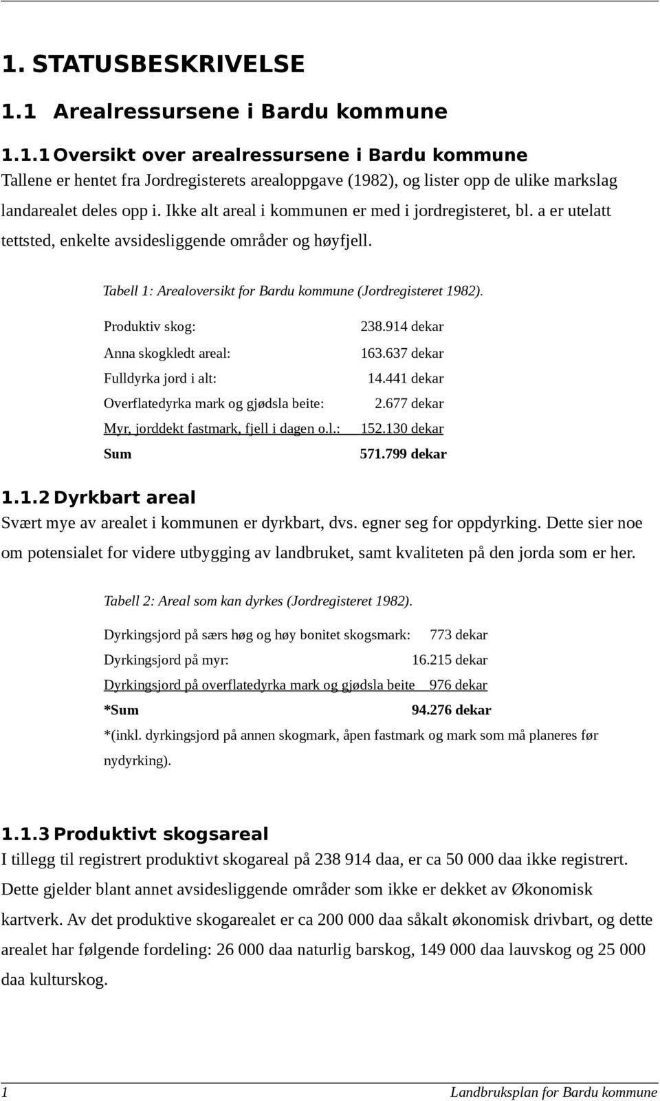 Produktiv skog: 238.914 dekar Anna skogkledt areal: 163.637 dekar Fulldyrka jord i alt: 14.441 dekar Overflatedyrka mark og gjødsla beite: 2.677 dekar Myr, jorddekt fastmark, fjell i dagen o.l.: 152.