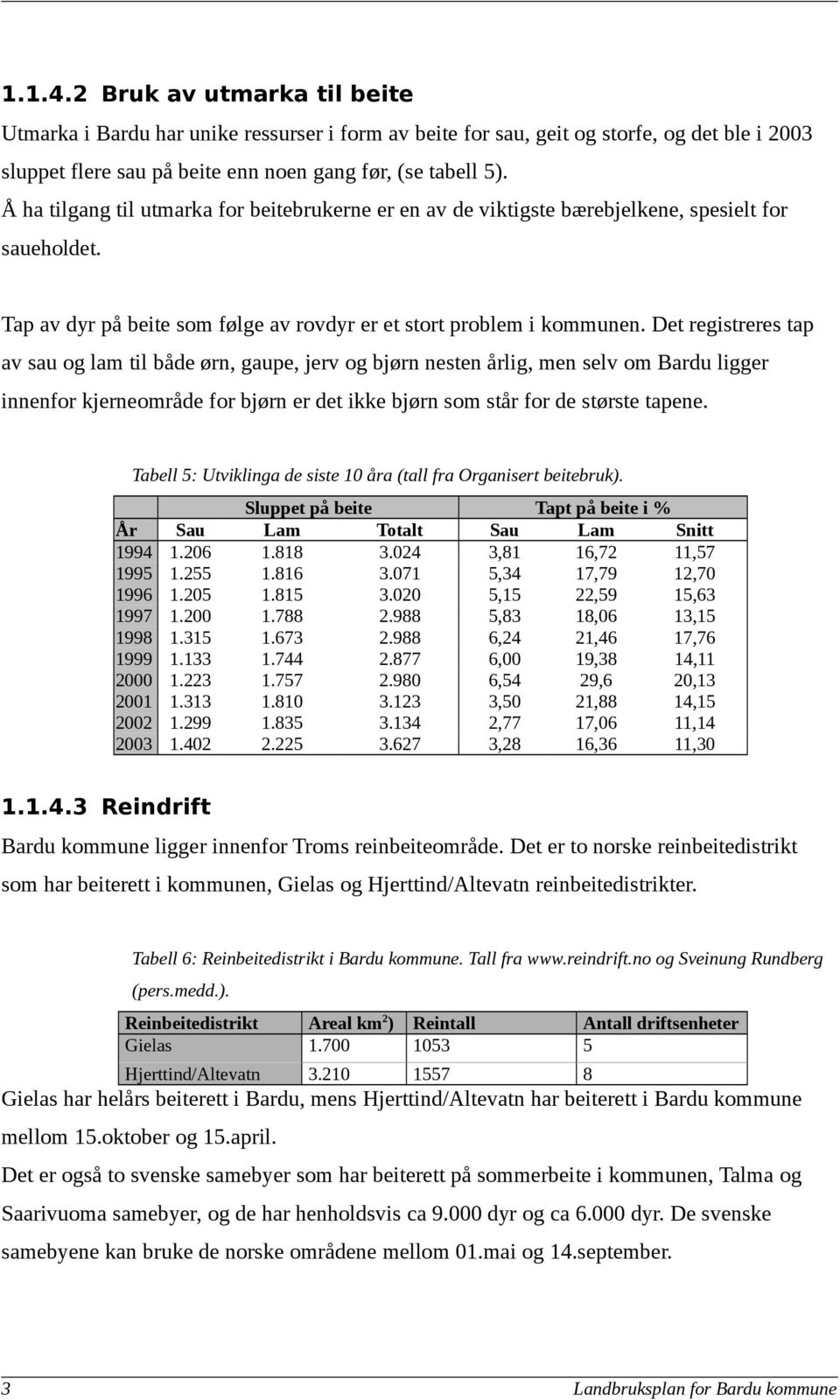 Det registreres tap av sau og lam til både ørn, gaupe, jerv og bjørn nesten årlig, men selv om Bardu ligger innenfor kjerneområde for bjørn er det ikke bjørn som står for de største tapene.