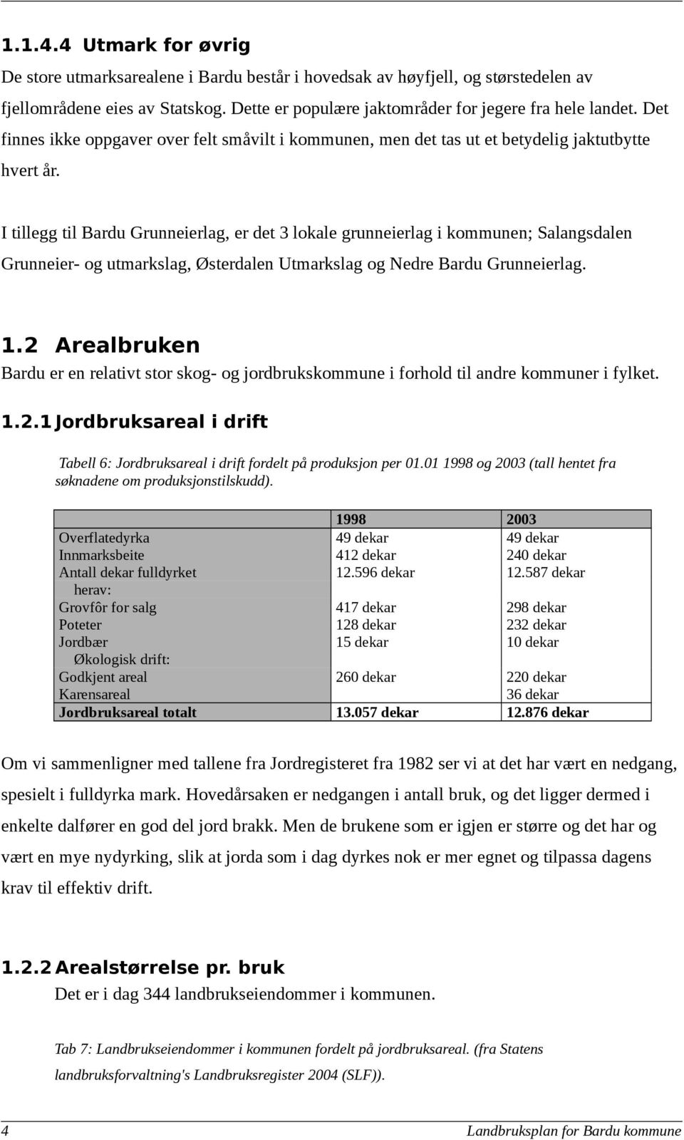 I tillegg til Bardu Grunneierlag, er det 3 lokale grunneierlag i kommunen; Salangsdalen Grunneier- og utmarkslag, Østerdalen Utmarkslag og Nedre Bardu Grunneierlag. 1.