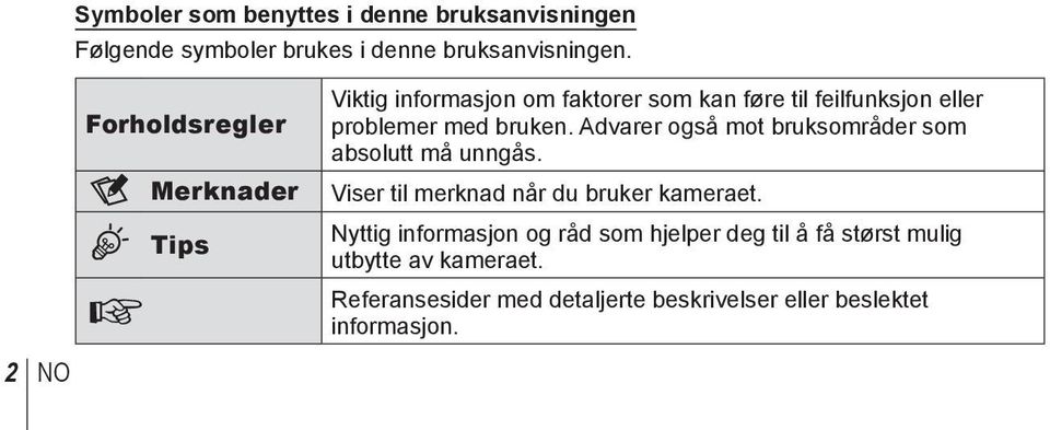 Advarer også mot bruksområder som absolutt må unngås. $ Merknader Viser til merknad når du bruker kameraet.