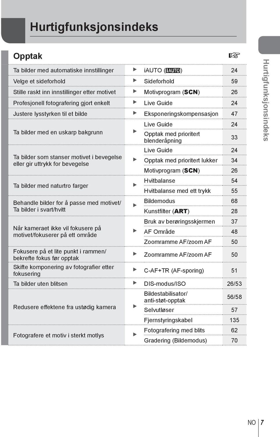 bevegelse Ta bilder med naturtro farger Behandle bilder for å passe med motivet/ Ta bilder i svart/hvitt Når kameraet ikke vil fokusere på motivet/fokuserer på ett område Live Guide 4 Opptak med