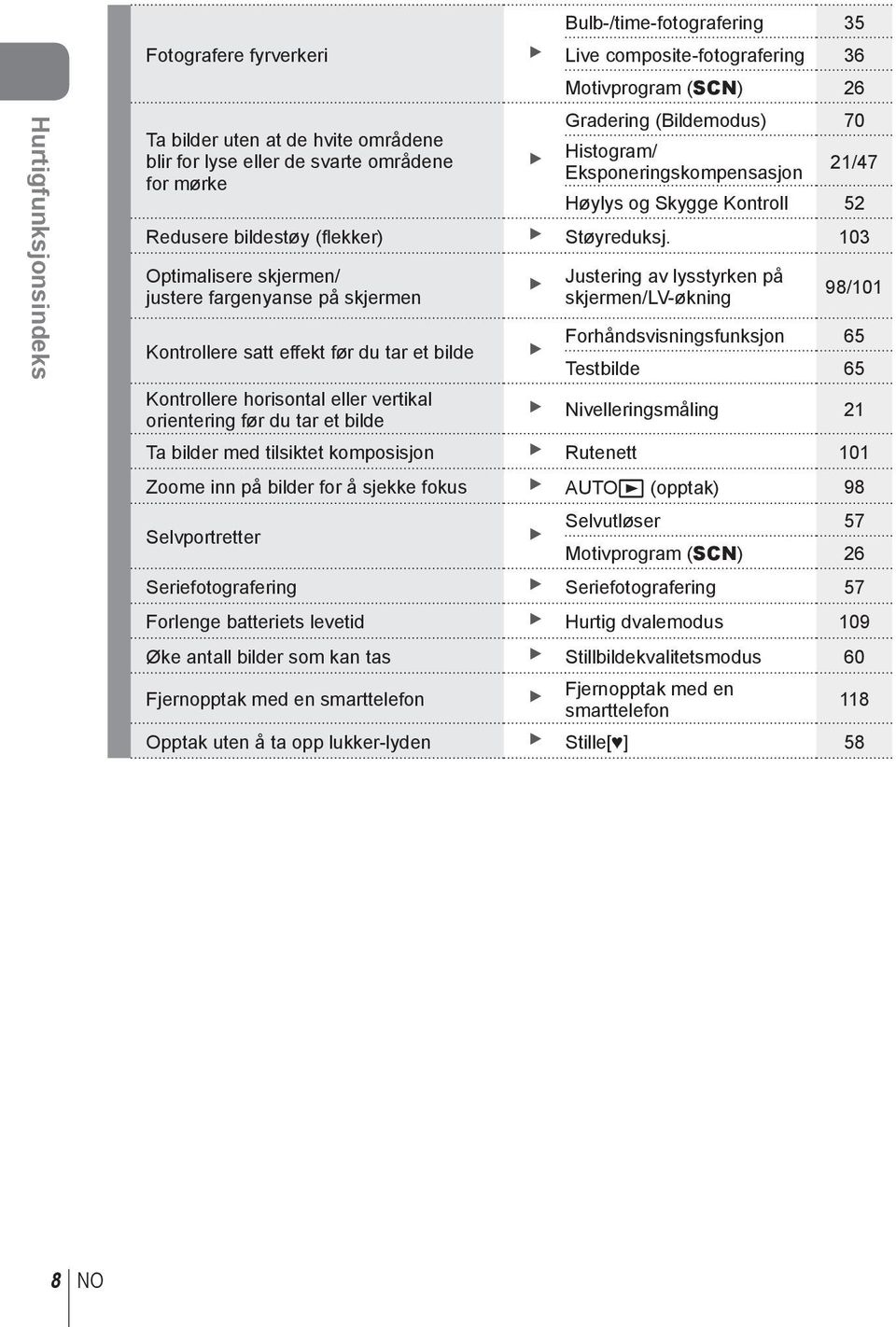 103 Optimalisere skjermen/ justere fargenyanse på skjermen Justering av lysstyrken på skjermen/lv-økning 98 /101 Kontrollere satt effekt før du tar et bilde Forhåndsvisningsfunksjon 65 Testbilde 65