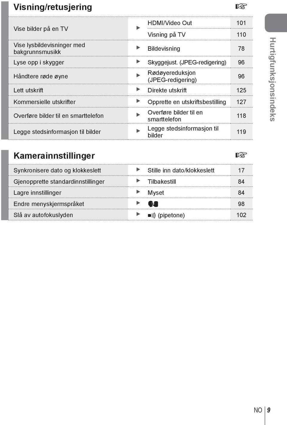 til en smarttelefon Overføre bilder til en smarttelefon 118 Legge stedsinformasjon til bilder Legge stedsinformasjon til bilder 119 Hurtigfunksjonsindeks Kamerainnstillinger g