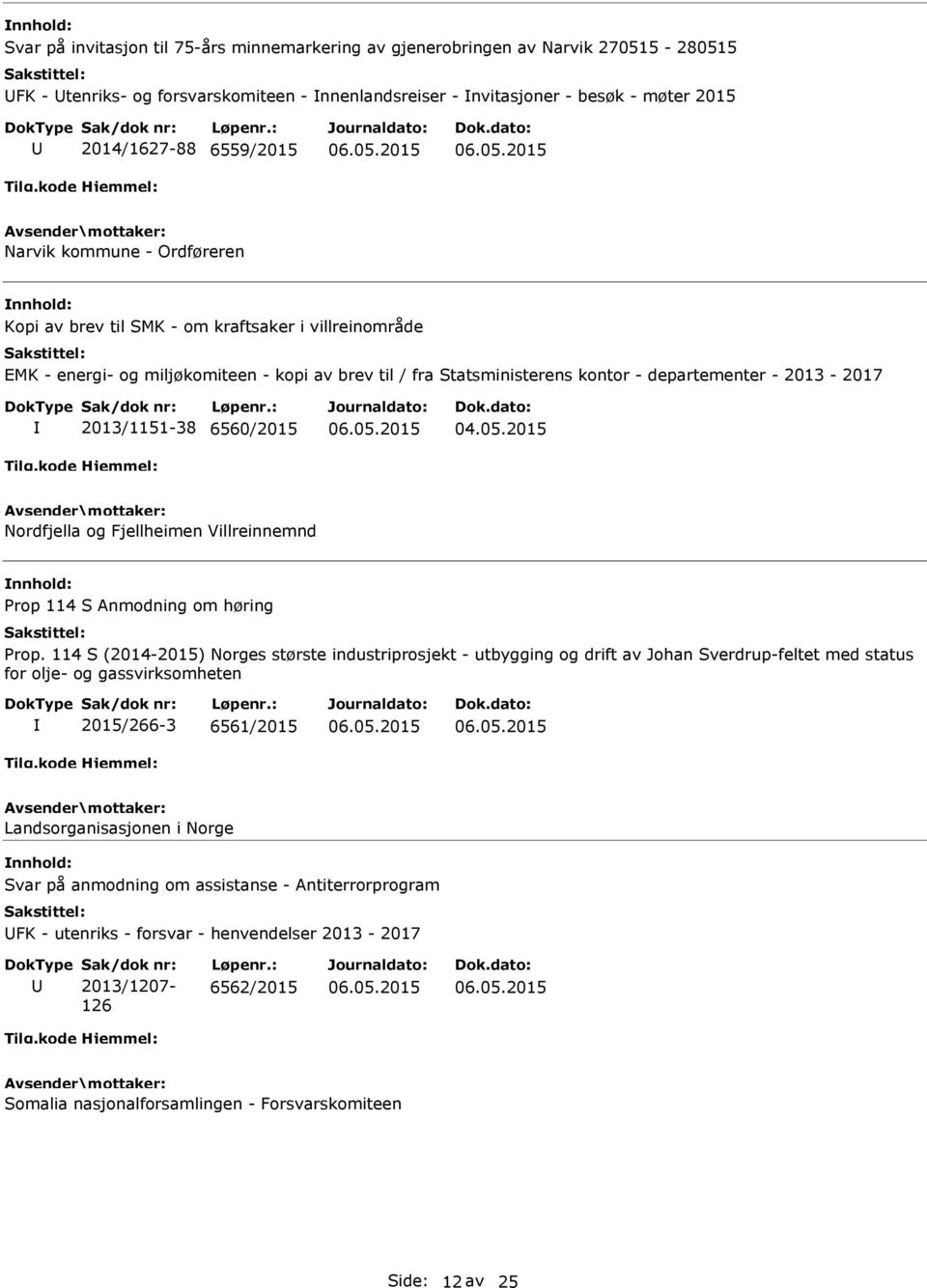 2013-2017 2013/1151-38 6560/2015 Nordfjella og Fjellheimen Villreinnemnd nnhold: Prop 114 S Anmodning om høring Prop.