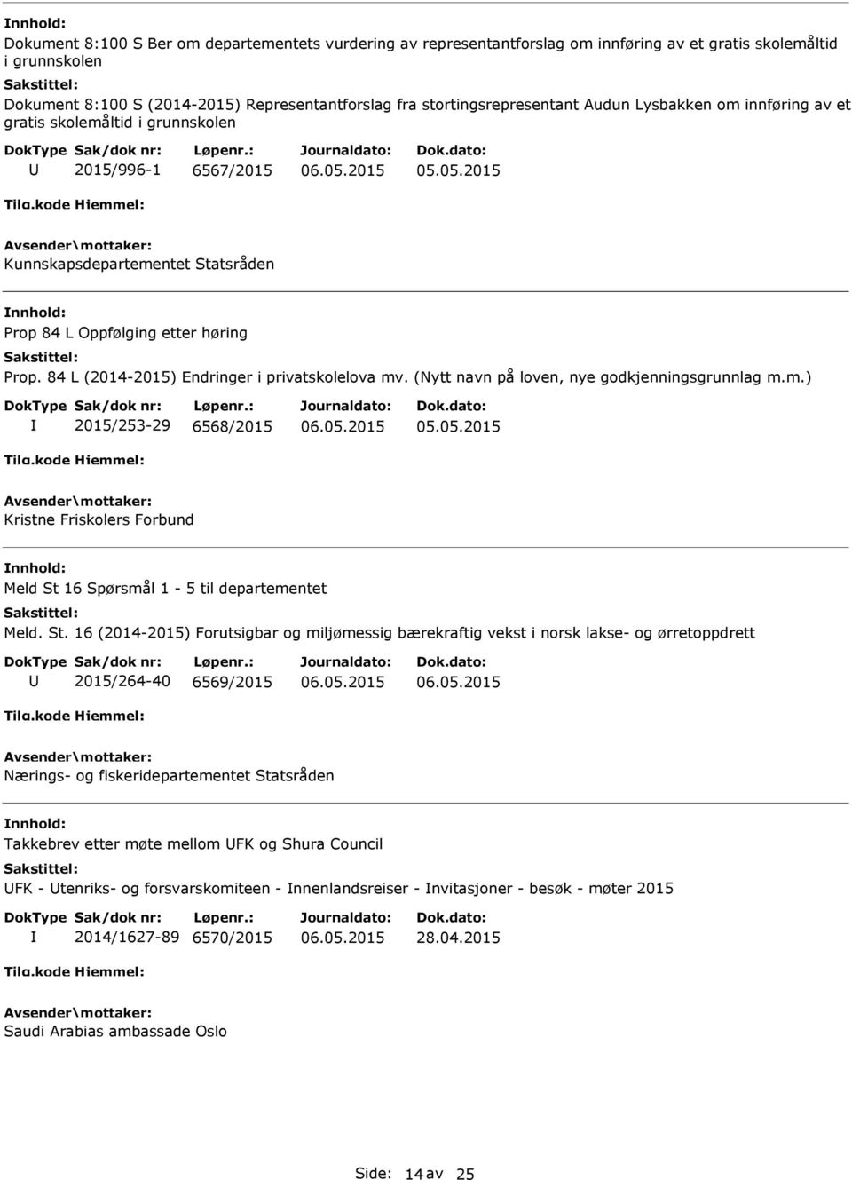 84 L (2014-2015) Endringer i privatskolelova mv. (Nytt navn på loven, nye godkjenningsgrunnlag m.m.) 2015/253-29 6568/2015 Kristne Friskolers Forbund nnhold: Meld St 16 Spørsmål 1-5 til departementet Meld.